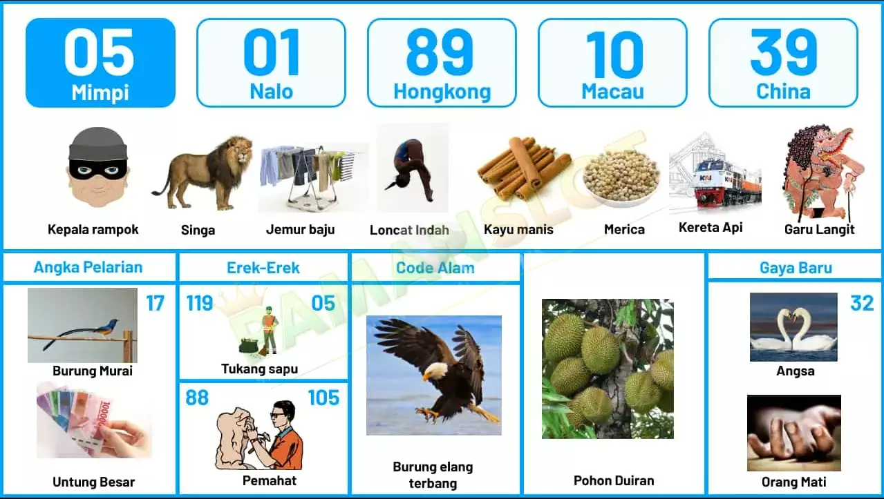 buku mimpi erek erek togel 05