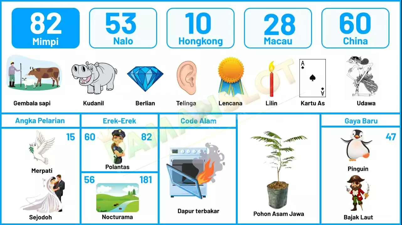 buku mimpi erek erek togel 82