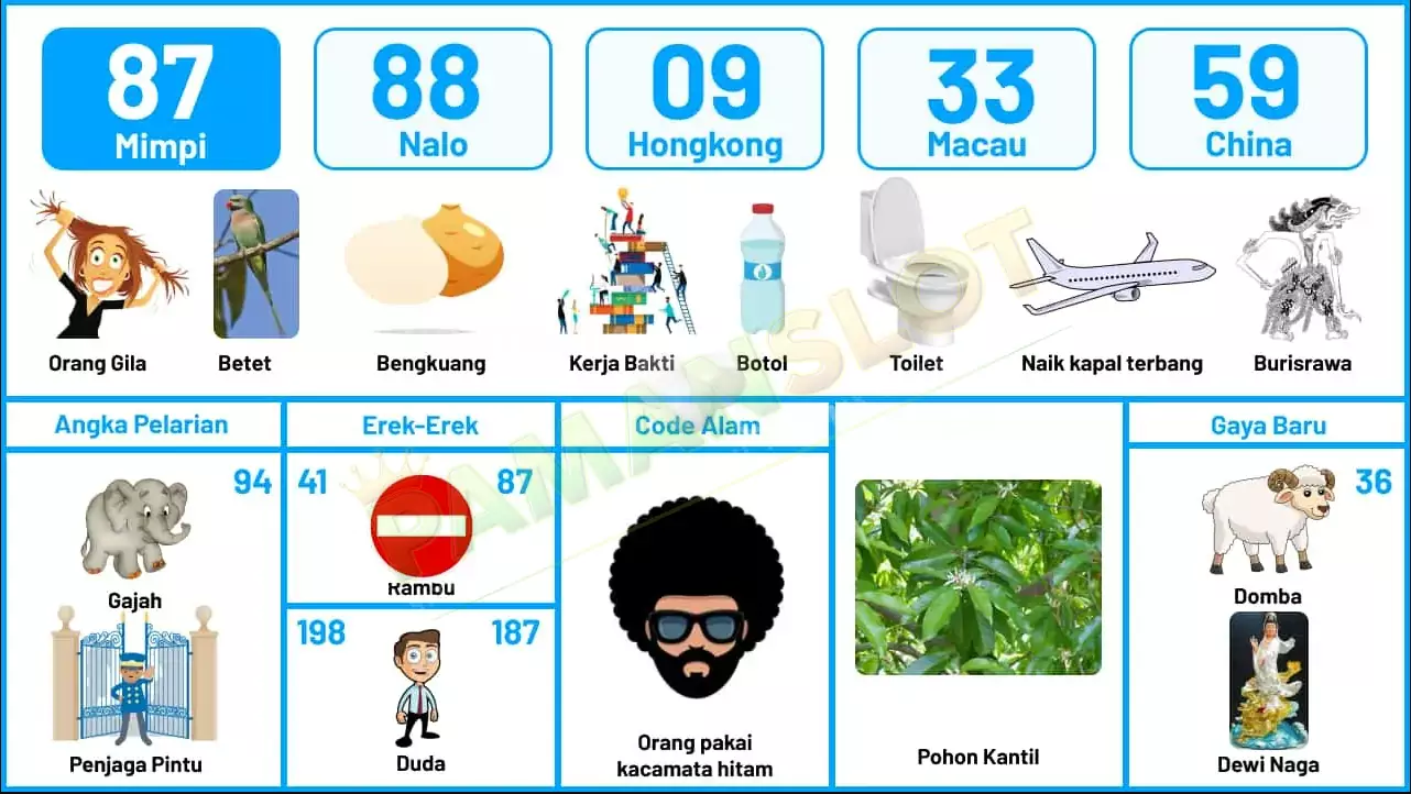 buku mimpi erek erek togel 87