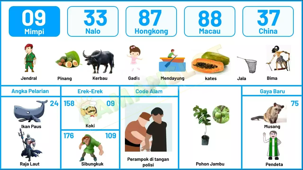 buku mimpi erek erek togel 09